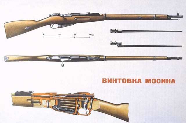 Винтовка Мосина 7,62-мм образца 1891-1930 годов.