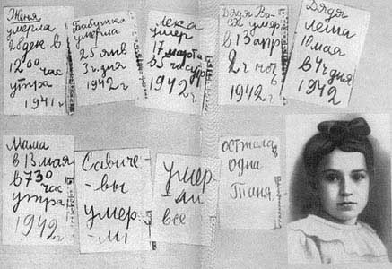 Таня Савичева и её дневник